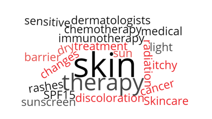 Skin-changes-during-cancer-treatments Skin-changes-during-cancer-treatments