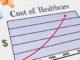 financial toxcity and cancer